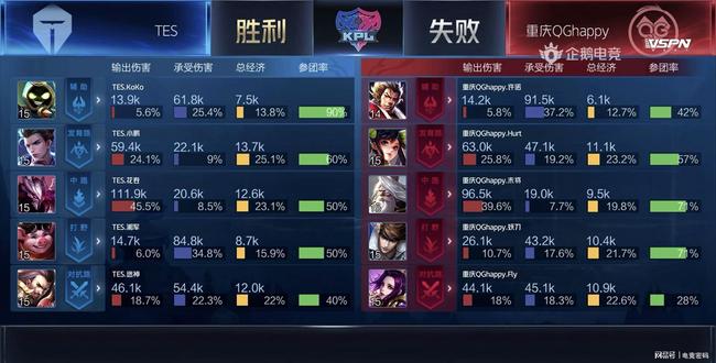 赛前规划心 赛前规划心