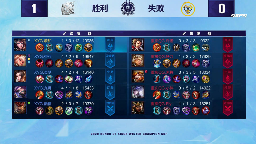 他在一次对 他在一次对