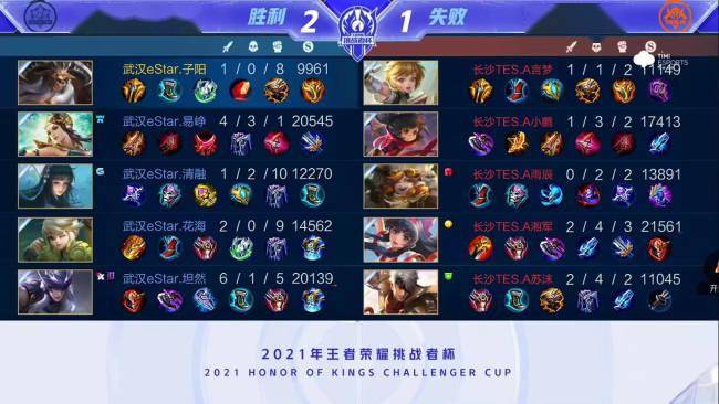 人的喜好和 人的喜好和