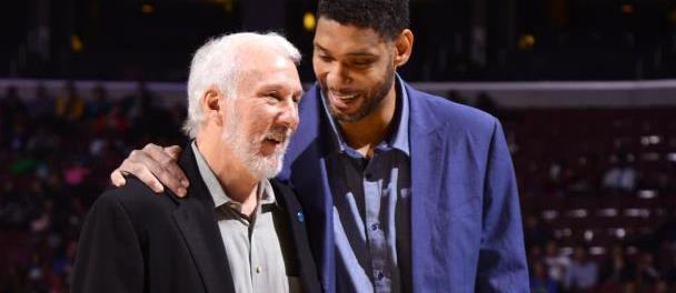 现的重要指 现的重要指