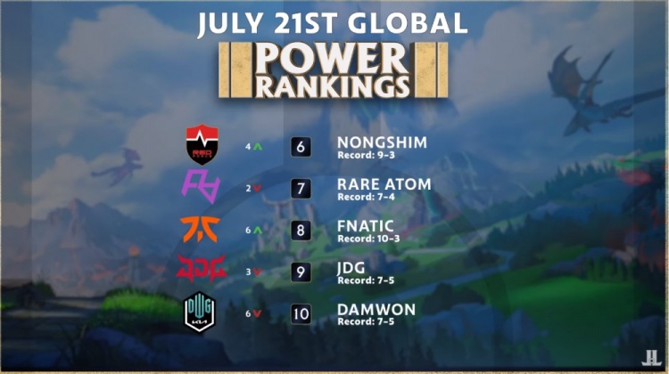 与主播内容 与主播内容