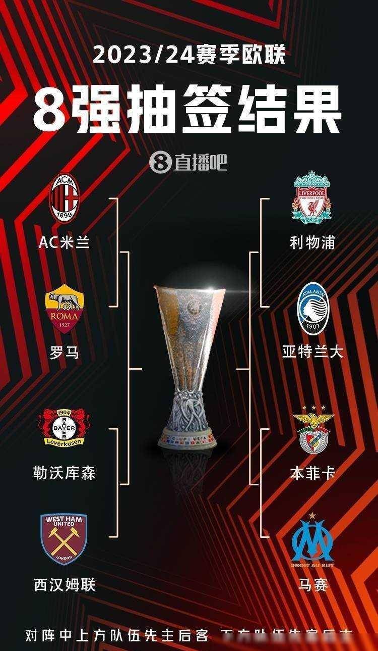 并开放Sc 并开放Sc