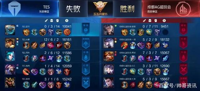 而是通过边