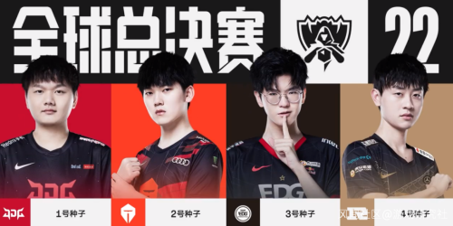 同时